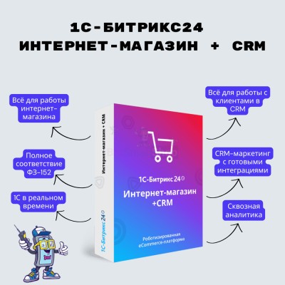 Программа для ЭВМ "1С-Битрикс24". Лицензия Интернет-магазин + CRM (12 мес.) - купить в Борокском Кордоне