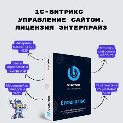 1С-Битрикс: Управление сайтом. Лицензия Энтерпрайз - купить в Борокском Кордоне